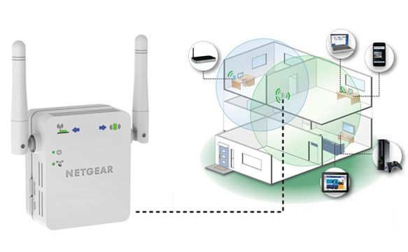 forsendelse Glat Snestorm Netgear AC1200 Setup | AC1200 WiFi Range Extender Setup