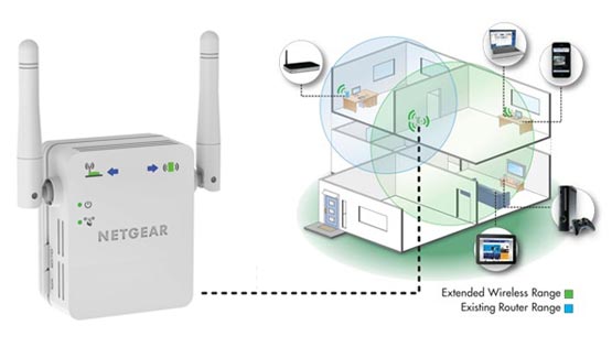 Access My Netgear Extender Login Page